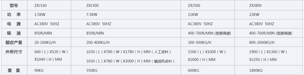 粉碎機(jī).jpg